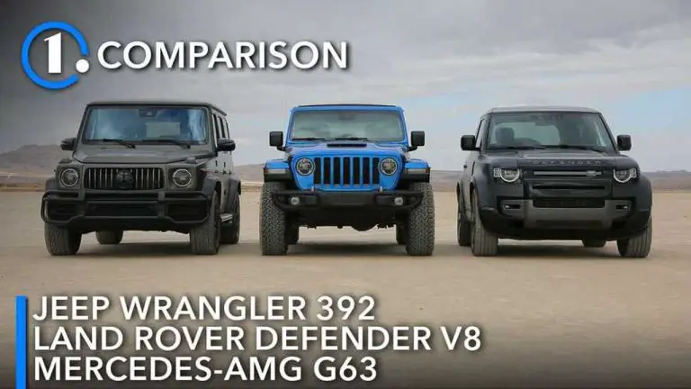Best V8 for Jeep Wrangler: Comparisons, Performance, and Installation Tips