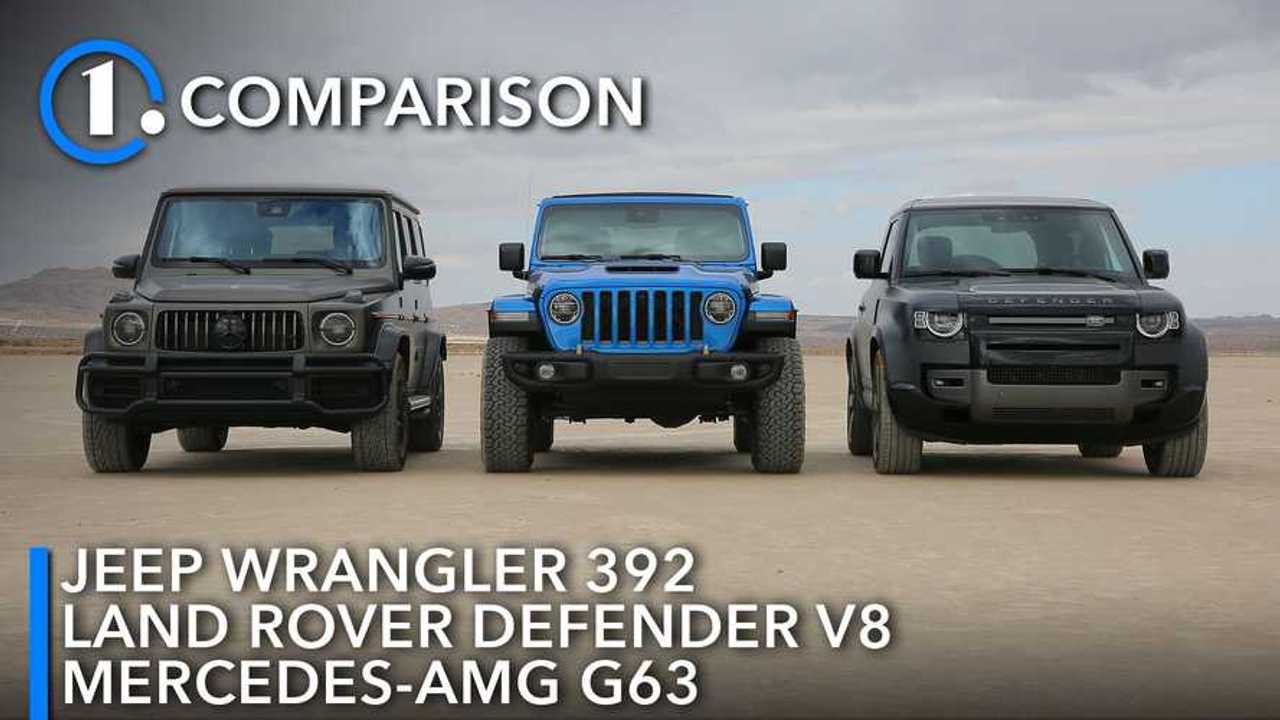 Best V8 for Jeep Wrangler: Comparisons, Performance, and Installation Tips