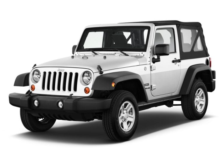 Does Jeep Still Make a 2Door Wrangler? Insider Insights & Updates