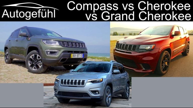 How Big is the Jeep Compass? An Indepth Size Comparison Guide