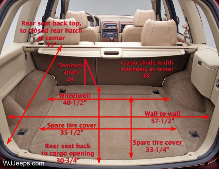 How wide is a Jeep Grand Cherokee?