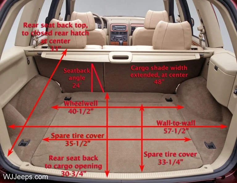 How wide is a Jeep Grand Cherokee?
