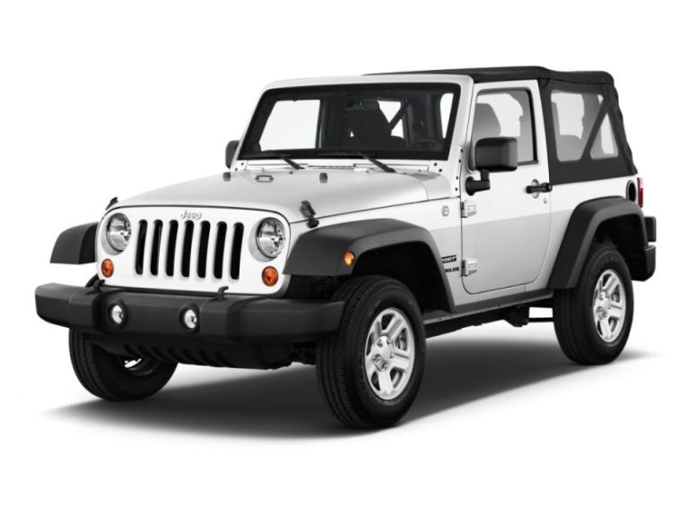 Jeep Wrangler Door Strap Hardware Demystified: Enhance Your Off-Road Experience