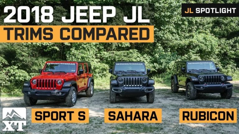 What is the Difference Between All the Jeep Wranglers?